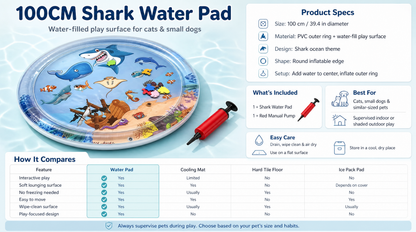 🐾 Splash & Play™ Pet Water Sensory Mat Keep Your Pet Cool, Curious, and Happily Occupied All Summer Long! 🌊🐱🐶