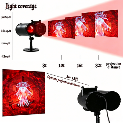 Halloween Skull Dynamic Light 10 Unique HD Projection Patterns