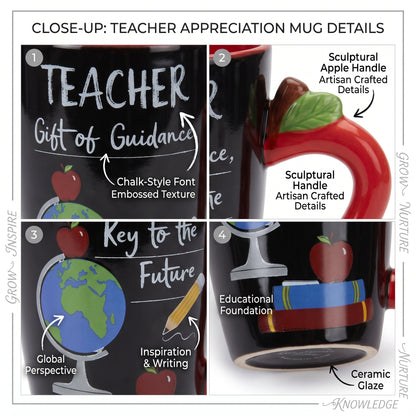 Unique Gift - Whimsical Occupational Mug – 20oz Premium Ceramic Hero Gift (Nurse, Teacher, Police, Firefighter, Hairstylist)
